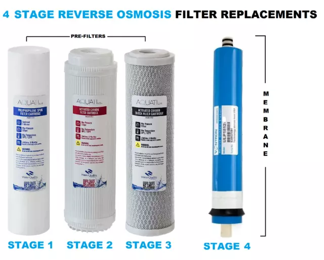 Aquati 4-stufige Umkehrosmose RO komplette Vorfilter Ersatz mit Membran
