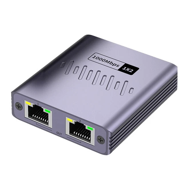 RÉPARTITEUR DE CÂBLE Réseau, Port Réseau Gigabit, Allocation un à Deux ...