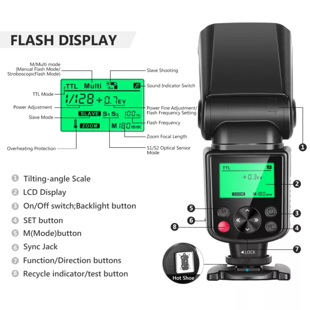 Neewer 750II TTL Blitz Speedlite mit LCD Display für D7200 D7100 D600 D500 D90 3