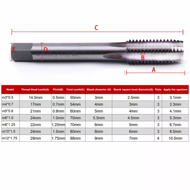 7PCS M3 M4 M5 M6 M8 M10 M12 Metric Left Hand Flute Screw HSS Left Thread Tap AU 3