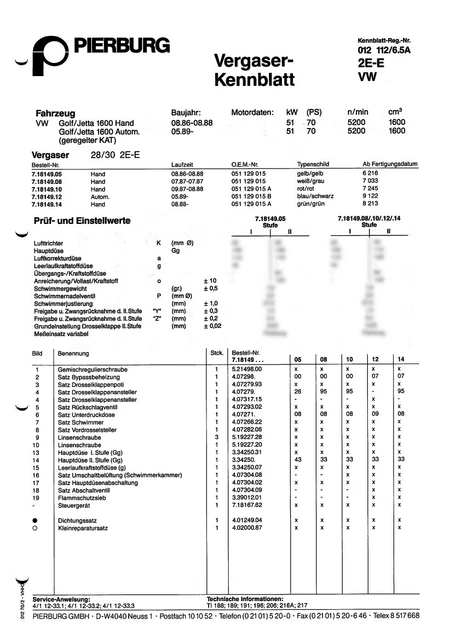 DATENBLATT EINSTELLDATEN PIERBURG 2EE Vergaser - VW Golf Jetta 70PS ...