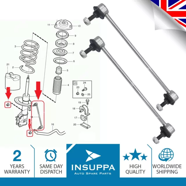 2x Stabilizer Anti Roll Bar Drop Link Front Axle Right Left For Volvo S40 V40