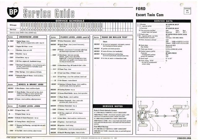 Service & Repair Manuals, Car Manuals & Literature, Vehicle Parts