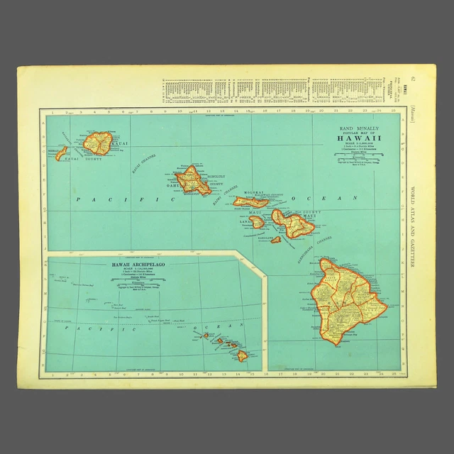 VINTAGE HAWAII MAP of the Hawaiian Islands Wall Art 1940s Antique