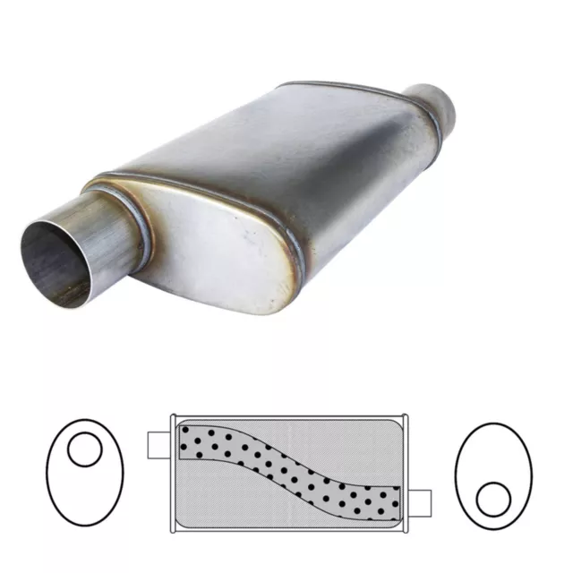 2.5" 409 Stainless Steel Sports Exhaust Muffler Offset/Offset 9x4" Body 14" Long