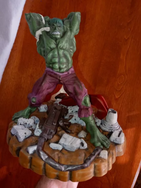 Toy Biz/Marvel "The Incredible Hulk Model" 1996 Level 2 Model Kit Rare