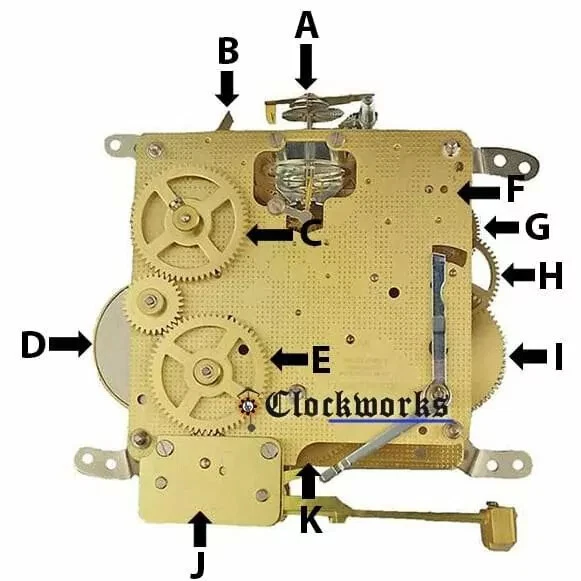 HERMLE 340341 CLOCK MovementPartsBackDiagram £18.88 PicClick UK