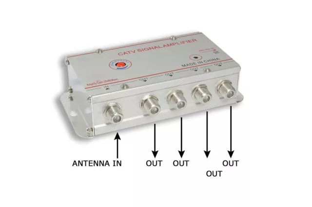 Amplificatore Segnale Antenna Sdoppiatore 4 Uscite Per TV Digitale Terrestre 2