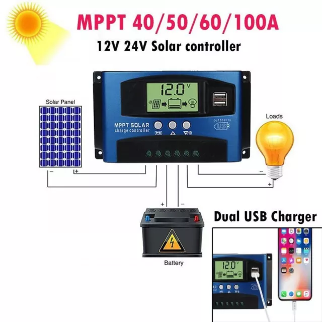 100A 60A 40A MPPT Panel Solar Regulador de Batería Cargador Controlador LCD Doble USB