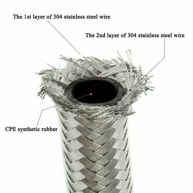 Edelstahl geflochten Nitrilgummi Hydraulikleitungsschlauch AN6 8 MM LÄNGE 3M 2