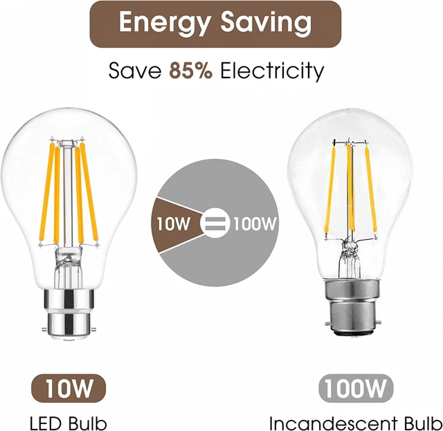 Doresshop 10W B22 LED Bajonett Lampe Glühbirne 100W 4 Stück (1er Pack), klar A60 3