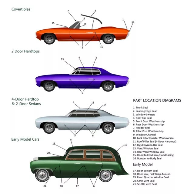 Window Sweeps Felt Kit for 1966-1967 Lincoln Continental 4 Door Hardtop 3