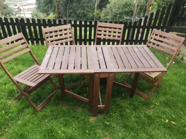 Applaro clearance ikea set