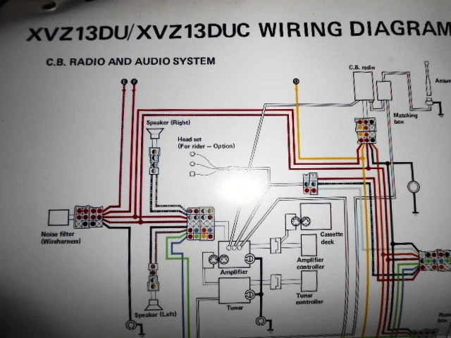 YAMAHA COLOR WIRING Diagram Schematic 1986 FZX700S FZX700SC #F $26.71