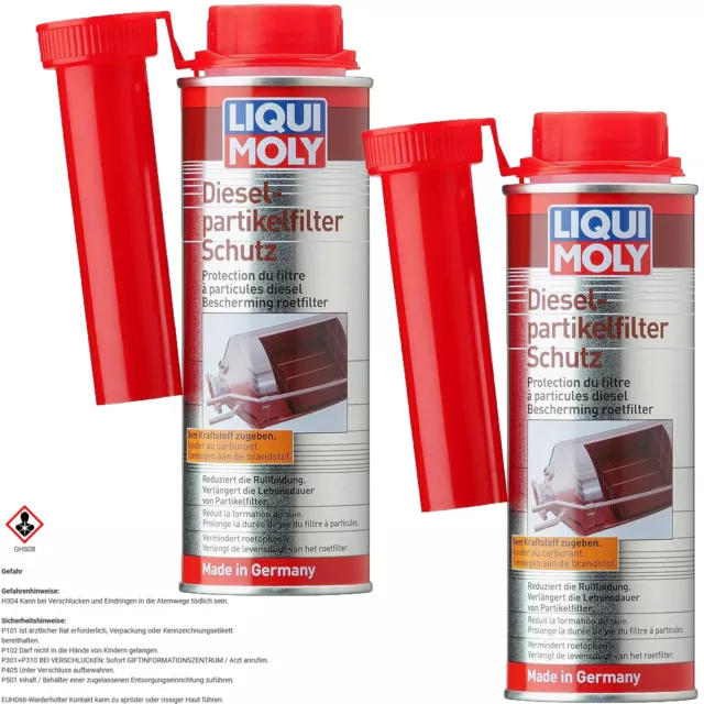 2x 250 mL LIQUI MOLY DIESEL PARTIKELFILTER SCHUTZ PDF REINIGER ADDITIV ÖL