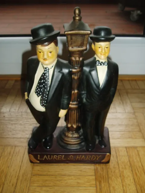Laurel und Hardy , Dick und Doof Figuren