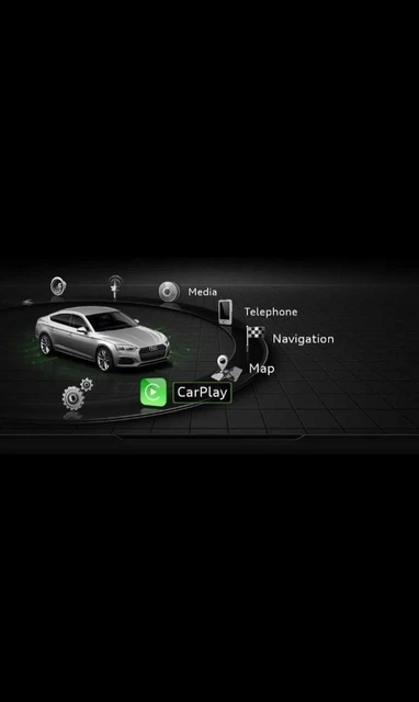 Audi A3 A4 A5 Q2 Q3 2023 MMI MHS2 Mise à jour GPS Audi
