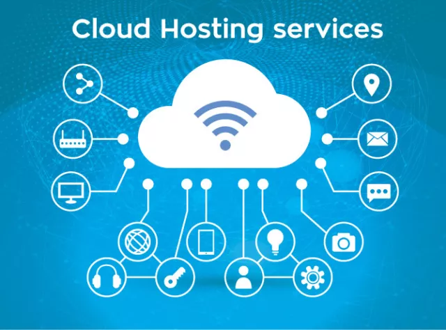 1 Year Unlimited Cloud Web Hosting, cPanel with Softaculous 24/7 support SSD