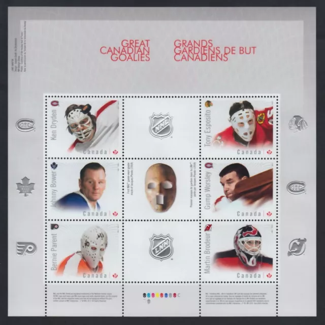 HOCKEY = NHL GOALIES = Minisheet of 6 different stamps = Canada 2015 #2866 MNH