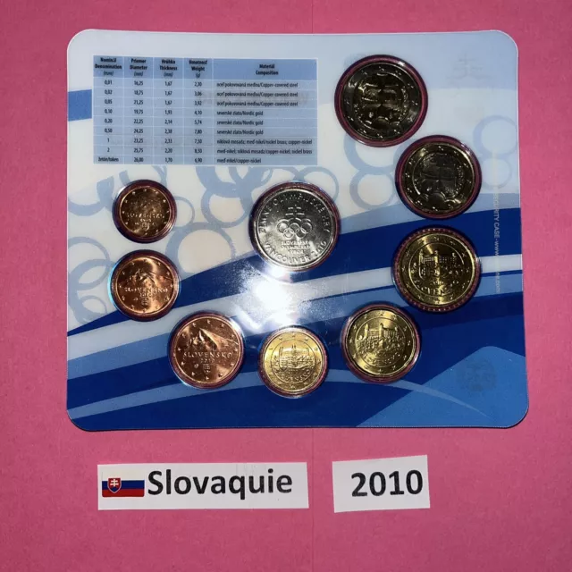 Coffret BU de 8 pièces Slovaquie 2010 de 1 cnt à 2 euros Neuve 🇸🇰