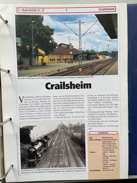 Crailsheim aus Das große Archiv der Bahnhöfe