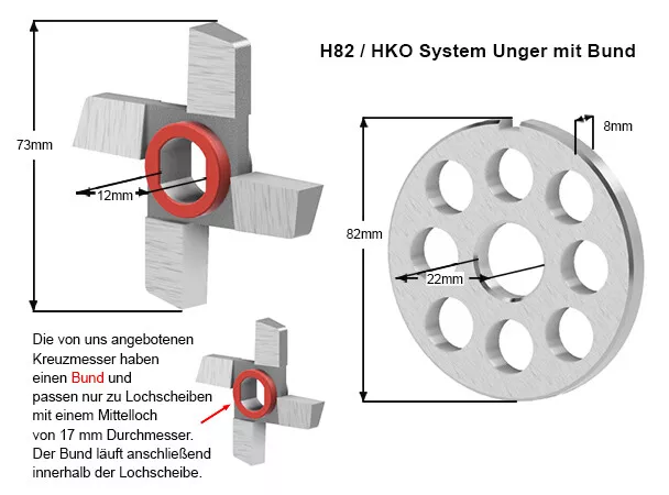 Solia Bizerba Mado  H82 Unger mit Bund Lochscheiben Fleischwolf Kreuzmesser 3