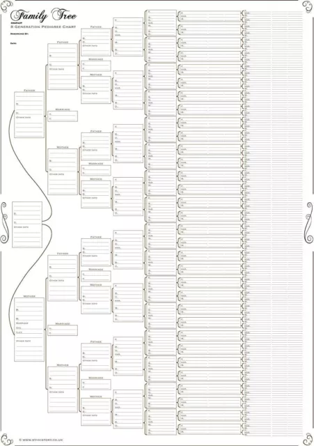 FAMILY TREE CHART; Compact 8 Generation Pedigree Chart 120g Paper ...