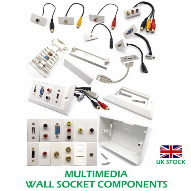 Custom Faceplate MultiMedia Wall Plate 1/2/4 Gang Back Box HDMI/USB/RJ45/AV Lot 2