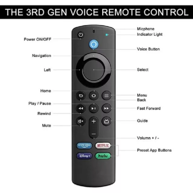 L5B83G Voice Remote Control For Amazon Fire TV Stick 2nd 3rd 4th GEN AU 3