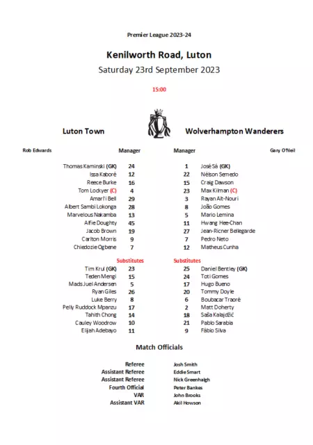 Luton Town v Wolves 23/09/23 Premier League Unofficial TeamSheet