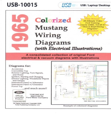 1965 FORD MUSTANG Colorized Wiring & Vacuum Diagrams w/ Illustrations