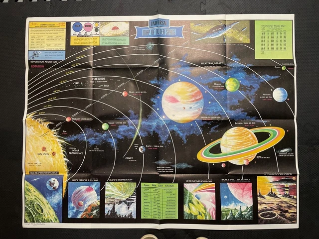 1958 RAND MCNALLY Universal Map of Outer Space Large Poster 42" x 33
