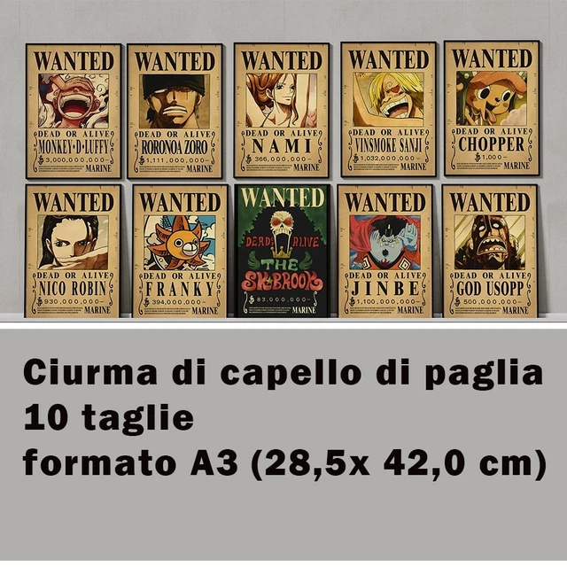 Altro, Poster, Collezionismo cartaceo, Collezionismo - PicClick IT