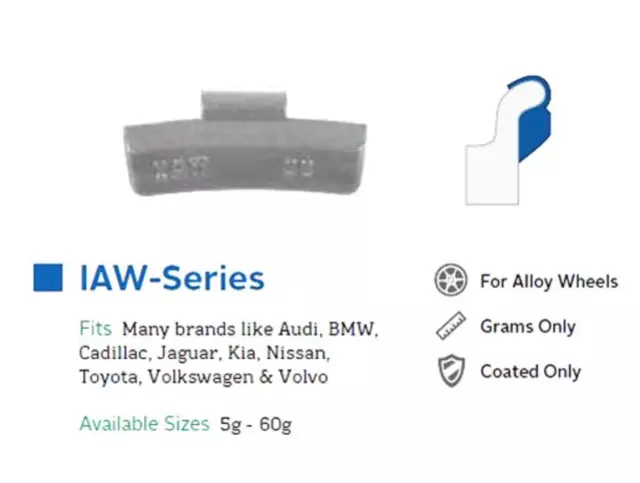 MSRP$28, Perfect Equipment IAW050 - IAW-Series Wheel Weights