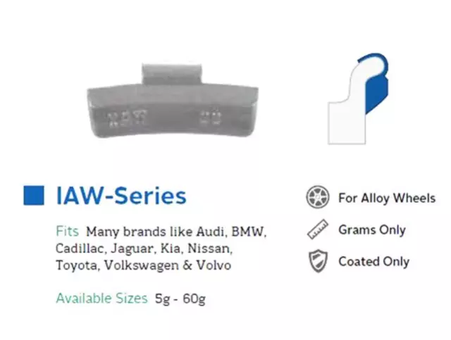 MSRP$29, Perfect Equipment IAW045 - IAW-Series Wheel Weights