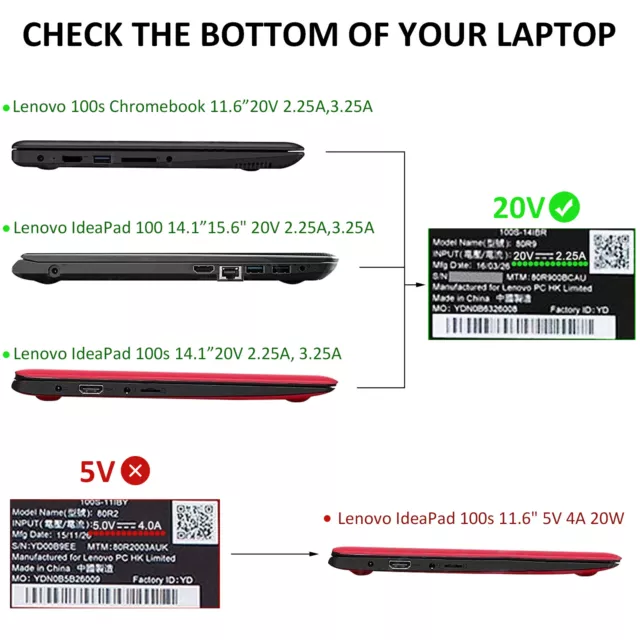 45W 20V 2.25A AC Adapter Netzladegerät für Lenovo IdeaPad 100S 110S 120S 310 320 3