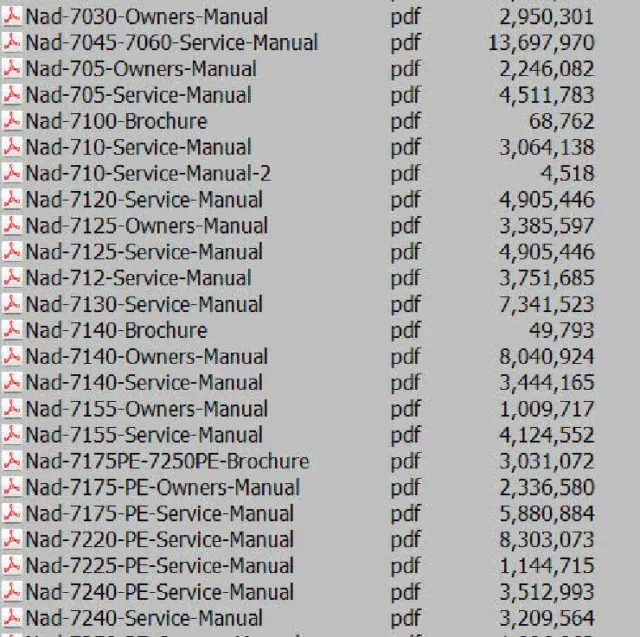 Más de 600 manuales de servicio Nad PDF DVD propietarios catálogos esquemáticos ¡reparación de audio de alta fidelidad!¡! 2