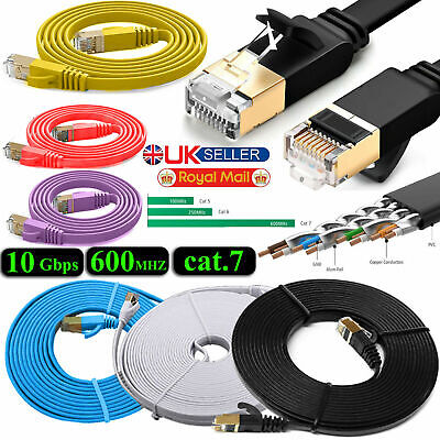 RJ45 Cat7 Ethernet PIATTO Placcato Oro Ultra-Thin 10 Gbps Super RETE CAVO LAN LOTTO 