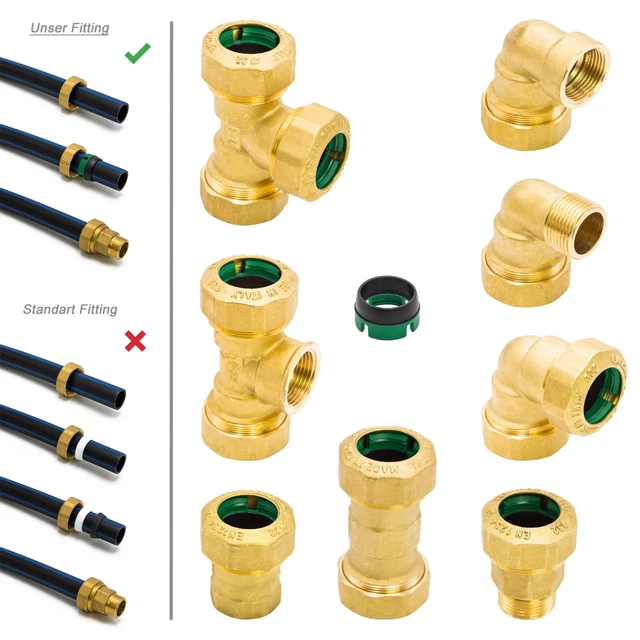 PP Fitting Endstopfen 32 Mm – Klemmverbinder Für PE-Rohr, Kupplung & Verschraubung