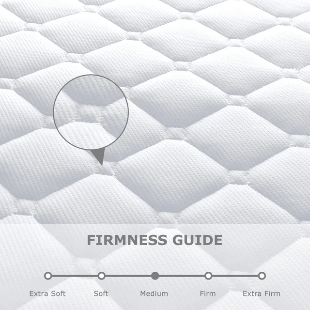 BEDSTORY SINGLE MATTRESS, Bed Mattress Sleeping Spring Mattress with