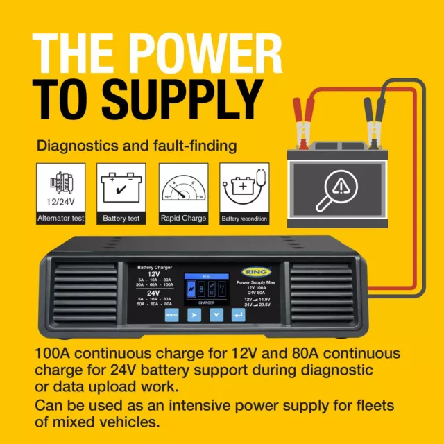 Ring SmartCharge PRO 100A Akku Ladegerät Werkstatt Showroom 12V und 24V 2