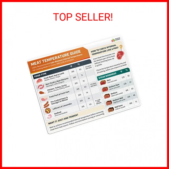 MEAT TEMPERATURE CHART Chicken, Turkey, Beef Steak Cooking