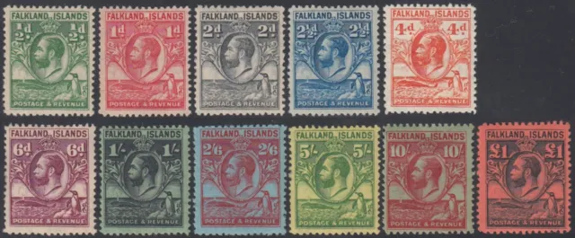 Other Central & South America, Central & South America, Stamps 