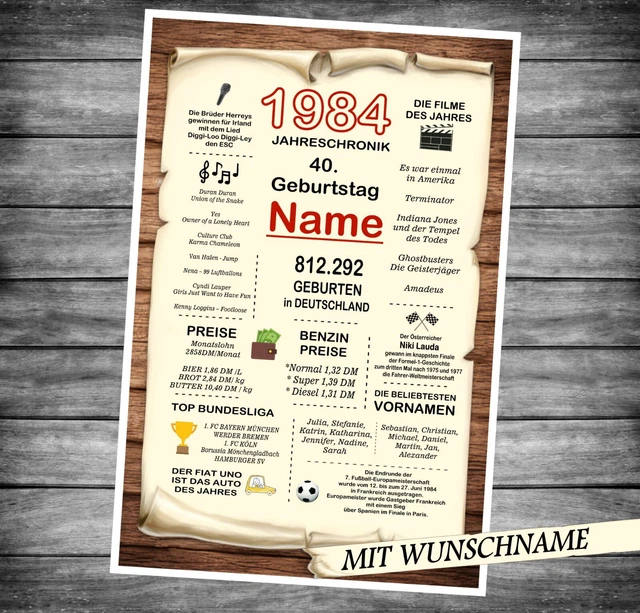 Original Zeitschrift Von 1985 - Zeitreise Geschenk Für 40. Geburtstag