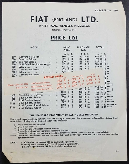 LISTINO PREZZI AUTO Originale Fiat Ottobre 1960, Rivisto Febbraio 1961