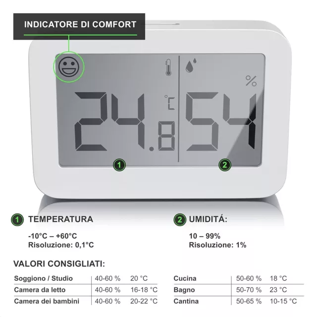 Termometro Igrometro digitale per interni - temperatura e umidità - simboli di c