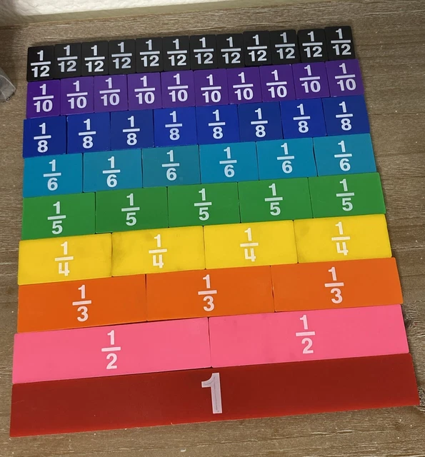 ETA CUISENAIRE RAINBOW FRACTION TILES-51 Pieces-Plastic Math ...