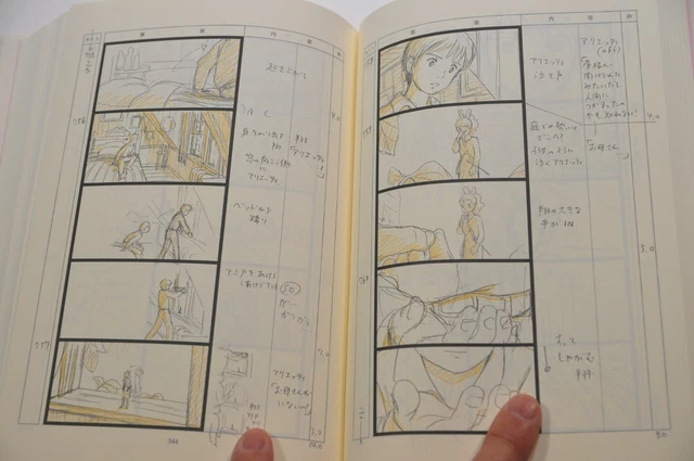 STUDIO GHIBLI STUDIO Ghibli Storyboard Collection 17 The Borrower ...