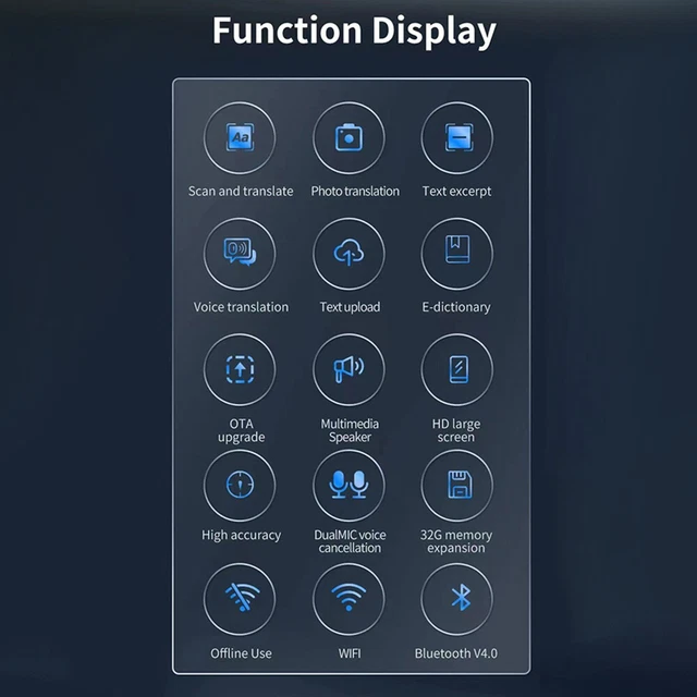 112 LANGUAGE TRANSLATOR Device 2024 Smart Scan Translation Pen Text