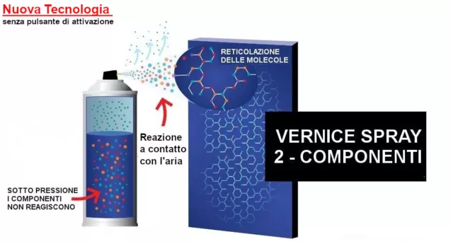 Vernice Spray Trasparente Lucido 2K Bicomponente per Carrozzeria Auto Bomboletta 3